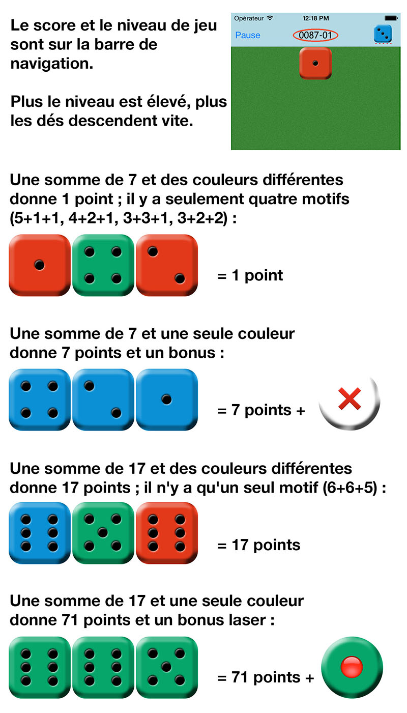 r&egrave;gle du jeu 7 & 17 (Scores)